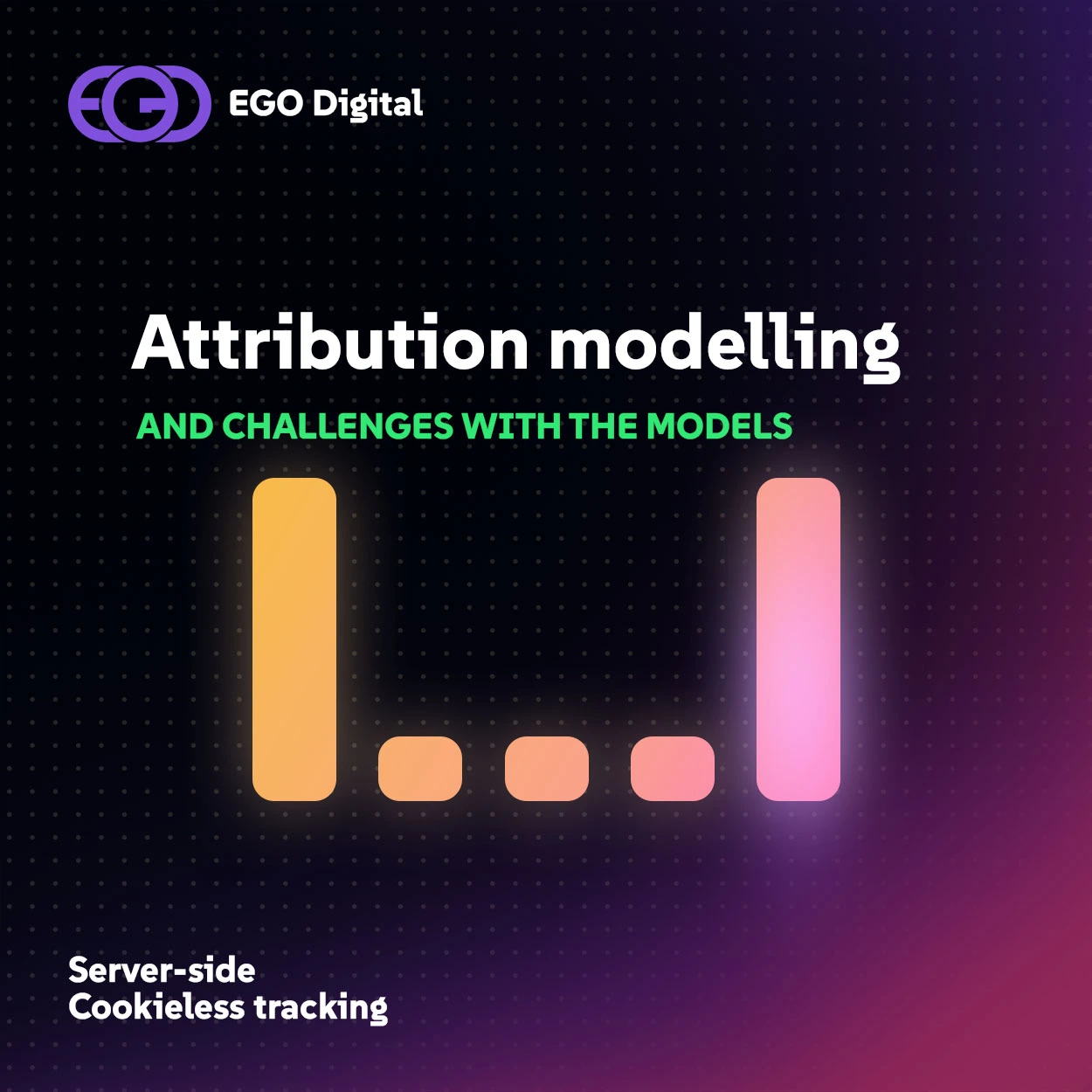 The problems with attribution modelling